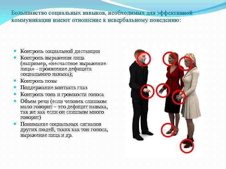 Большинство социальных навыков, необходимых для эффективной коммуникации имеют отношение к невербальному поведению: Контроль социальной