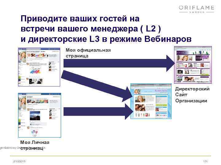 Приводите ваших гостей на встречи вашего менеджера ( L 2 ) и директорские L