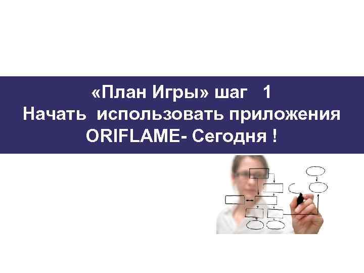  «План Игры» шаг 1 Начать использовать приложения ORIFLAME- Сегодня ! 