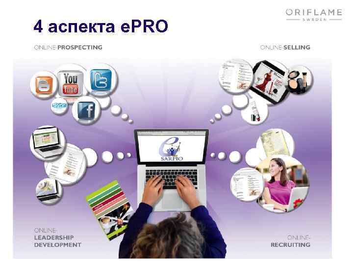 4 аспекта e. PRO 