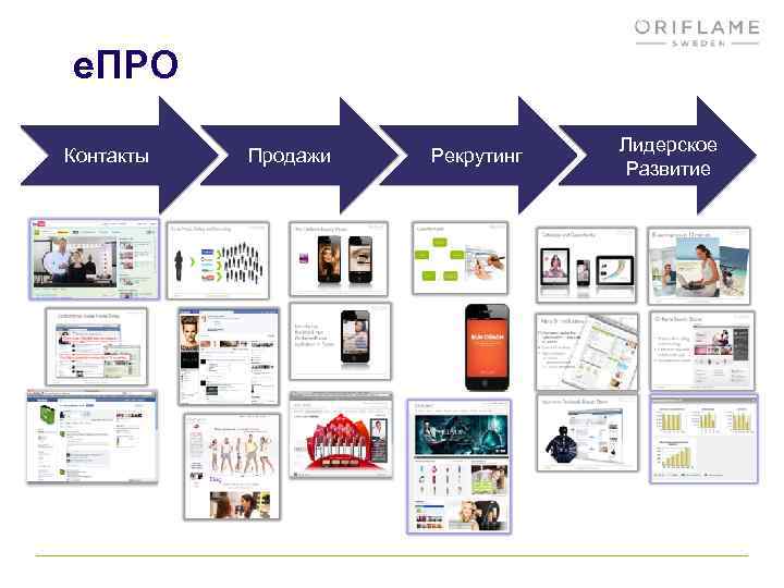 e. ПРО Контакты Продажи Рекрутинг Лидерское Развитие 