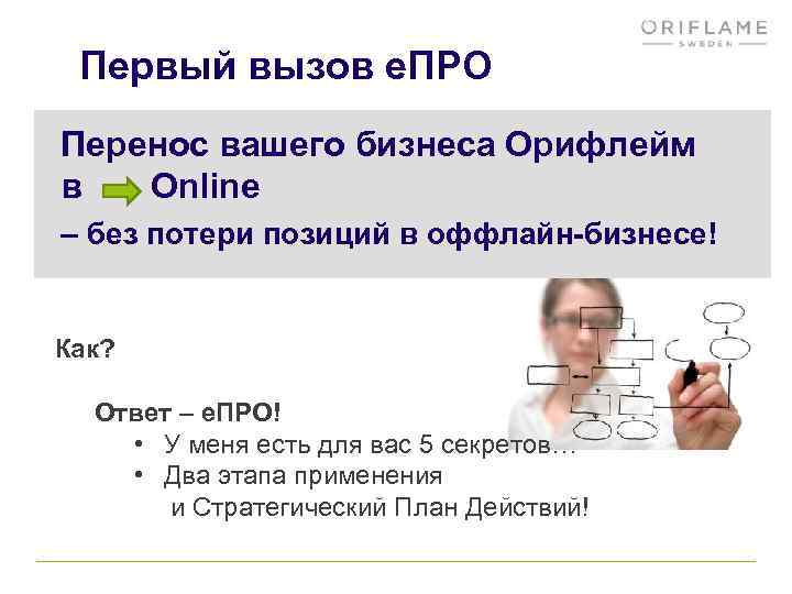 Первый вызов е. ПРО Перенос вашего бизнеса Орифлейм в Online – без потери позиций