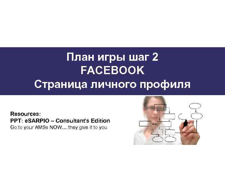 План игры шаг 2 FACEBOOK Страница личного профиля Resources: PPT: e. SARPIO – Consultant’s