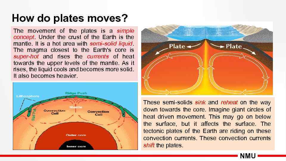 How do plates moves? The movement of the plates is a simple concept. Under