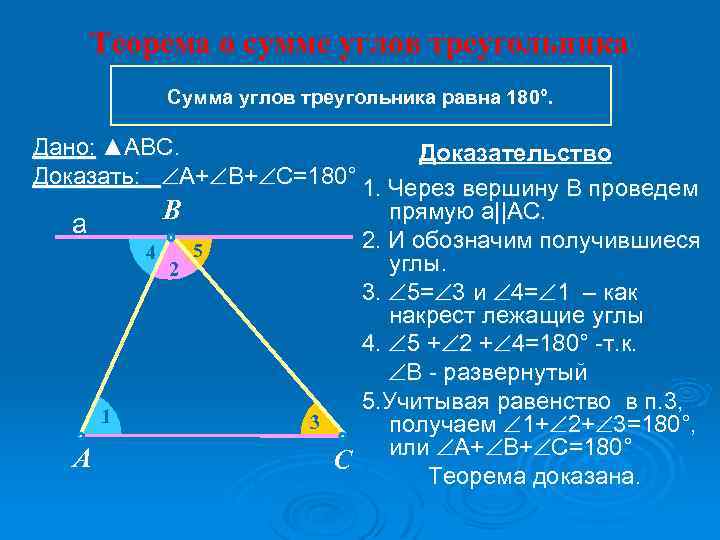 Теорема о сумме углов треугольника Сумма углов треугольника равна 180°. Дано: ▲АВС. Доказательство Доказать: