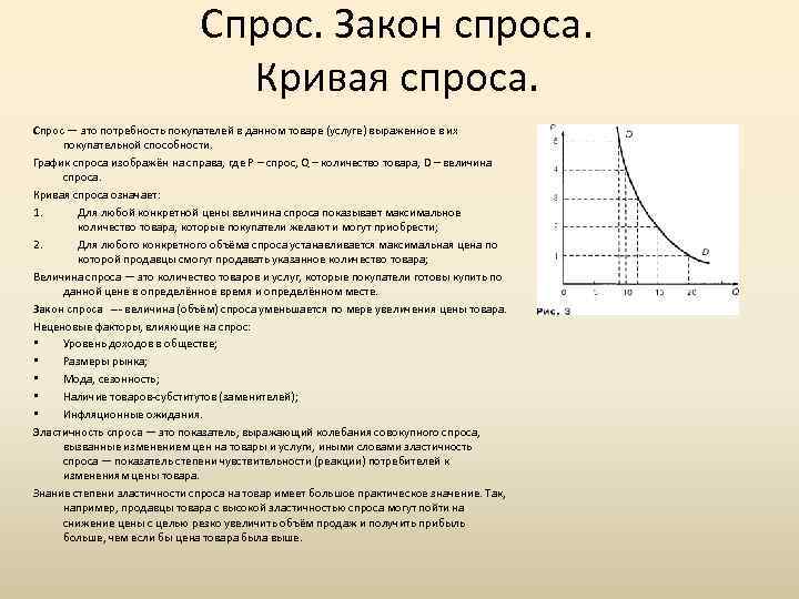 Кривая рисунок спроса