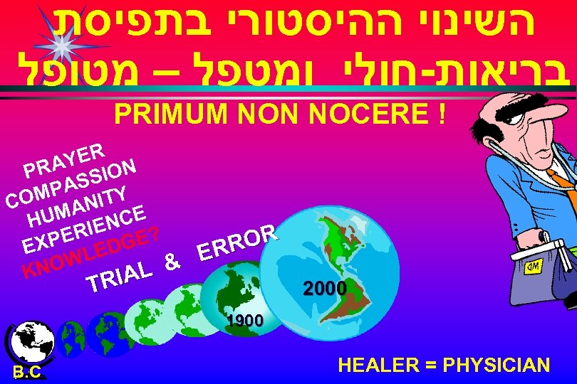  השינוי ההיסטורי בתפיסת בריאות-חולי ומטפל – מטופל PRIMUM NON NOCERE ! YER N
