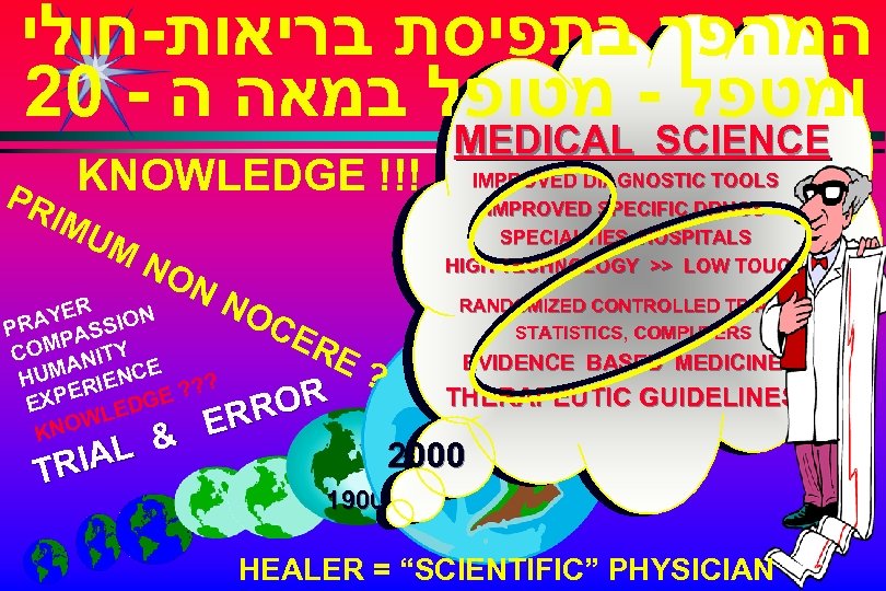  המהפך בתפיסת בריאות-חולי 20 - ומטפל - מטופל במאה ה PR KNOWLEDGE !!!