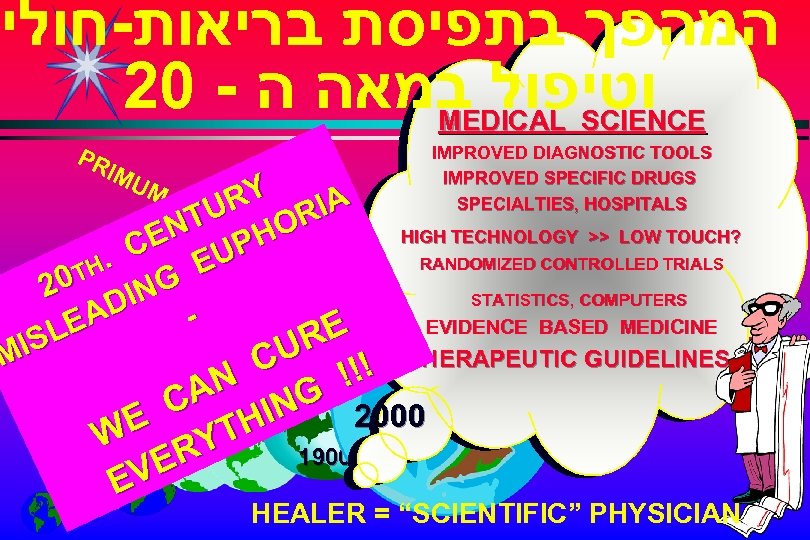  המהפך בתפיסת בריאות-חולי 20 - וטיפול במאה ה MEDICAL SCIENCE PR IMU MN