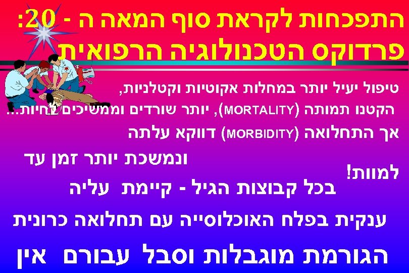  התפכחות לקראת סוף המאה ה - 02: פרדוקס הטכנולוגיה הרפואית טיפול יעיל יותר