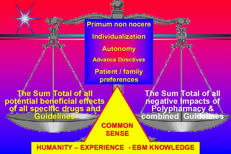 Primum non nocere Individualization Autonomy Advance Directives Patient / family preferences The Sum Total
