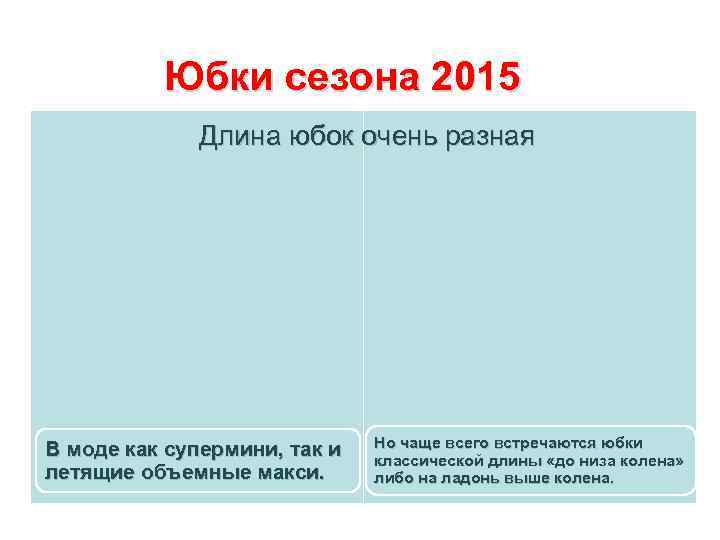 Юбки сезона 2015 Длина юбок очень разная В моде как супермини, так и летящие