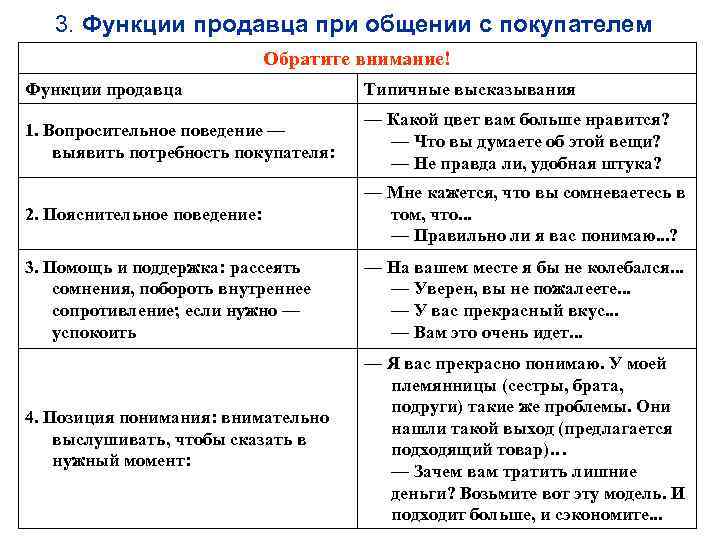 Разговор продавца с поэтом