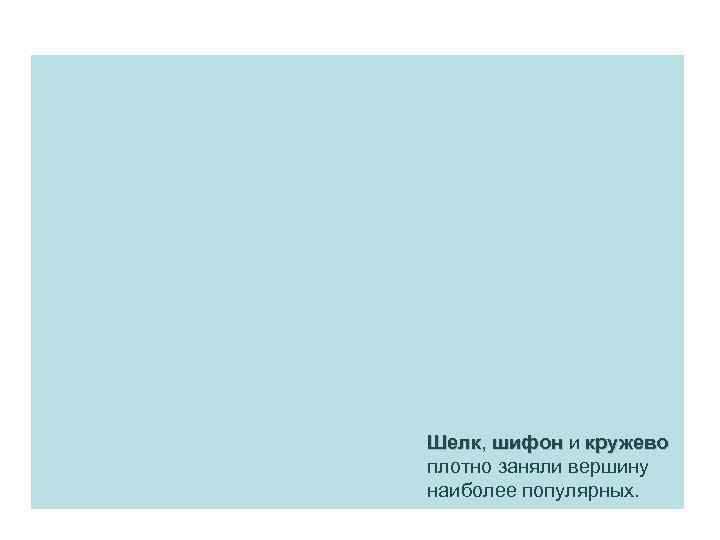 Шелк, шифон и кружево Шелк плотно заняли вершину наиболее популярных. 