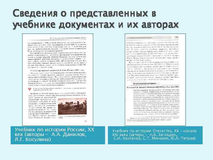 Сведения о представленных в учебнике документах и их авторах Учебник по истории России, XX