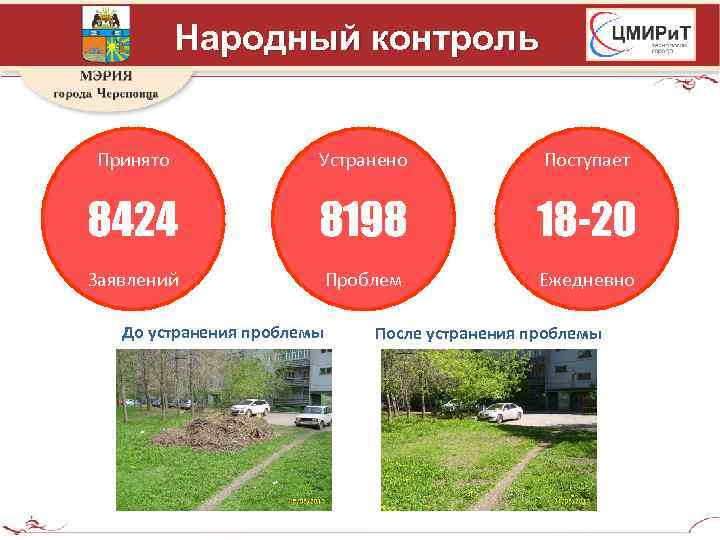 Народный контроль Принято Устранено Поступает 8424 8198 18 -20 Заявлений Проблем Ежедневно До устранения