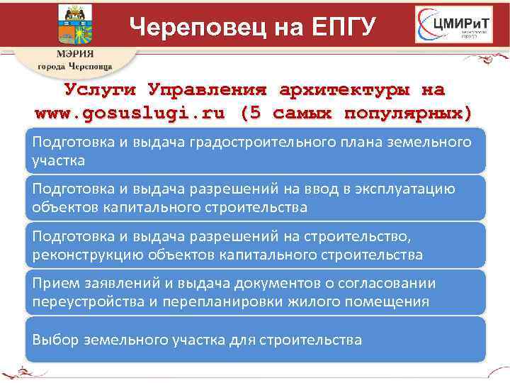 Череповец на ЕПГУ Услуги Управления архитектуры на www. gosuslugi. ru (5 самых популярных) Подготовка