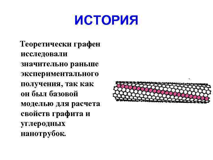 ИСТОРИЯ Теоретически графен исследовали значительно раньше экспериментального получения, так как он был базовой моделью