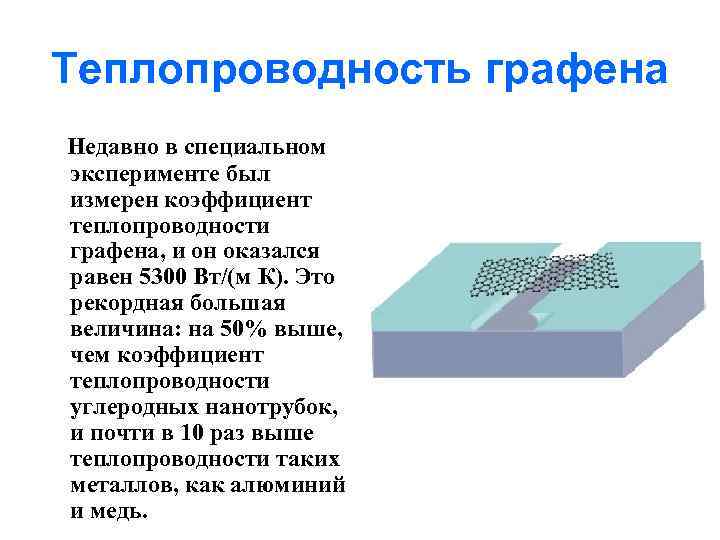 Теплопроводность графена Недавно в специальном эксперименте был измерен коэффициент теплопроводности графена, и он оказался