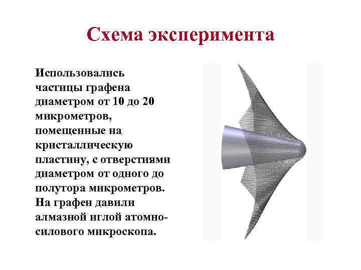 Схема эксперимента Использовались частицы графена диаметром от 10 до 20 микрометров, помещенные на кристаллическую