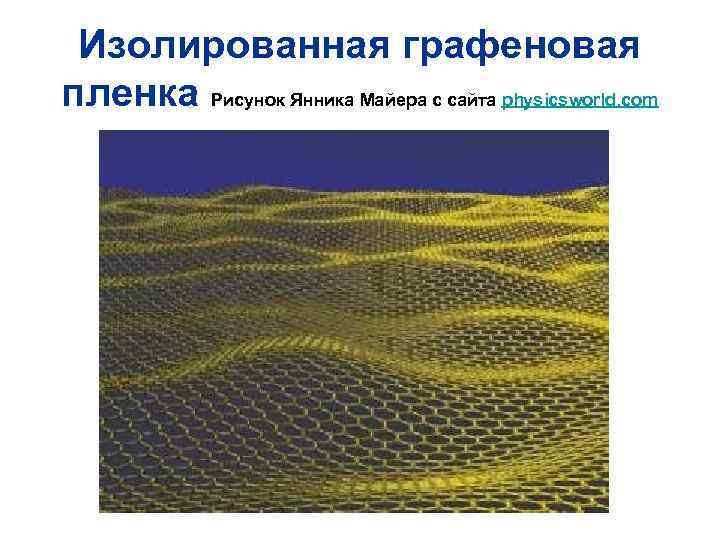 Изолированная графеновая пленка Рисунок Янника Майера с сайта physicsworld. com 