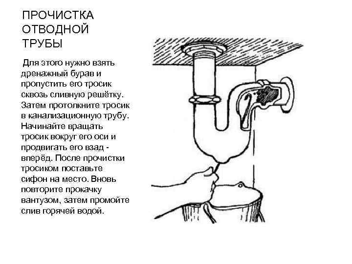 ПРОЧИСТКА ОТВОДНОЙ ТРУБЫ Для этого нужно взять дренажный бурав и пропустить его тросик сквозь