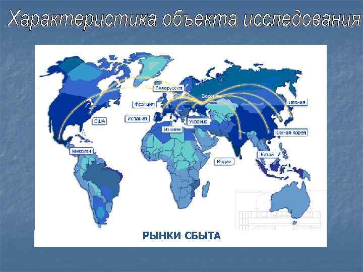 РЫНКИ СБЫТА 