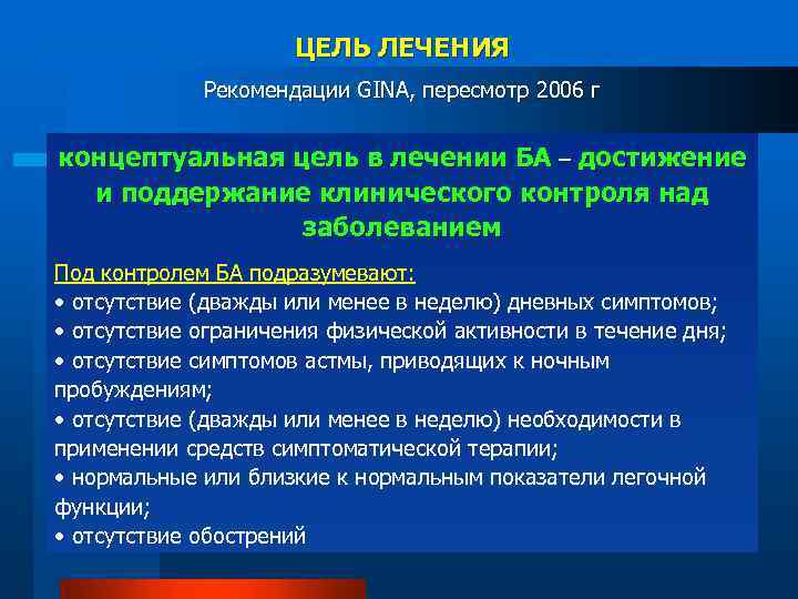 ЦЕЛЬ ЛЕЧЕНИЯ Рекомендации GINA, пересмотр 2006 г концептуальная цель в лечении БА – достижение