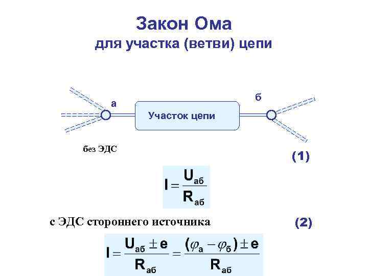 Закон ома для источника цепи. Закон Ома для участка цепи с ЭДС. Ома для участка цепи без ЭДС. Формула ЭДС для участка цепи. Закон Ома для участка цепи с э.д.с..