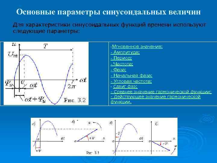 Как определить период тока