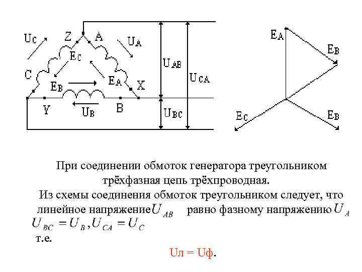 При соединении обмоток генератора треугольником трёхфазная цепь трёхпроводная. Из схемы соединения обмоток треугольником следует,