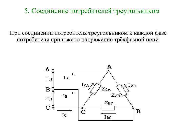 5. Соединение потребителей треугольником При соединении потребителя треугольником к каждой фазе потребителя приложено напряжение