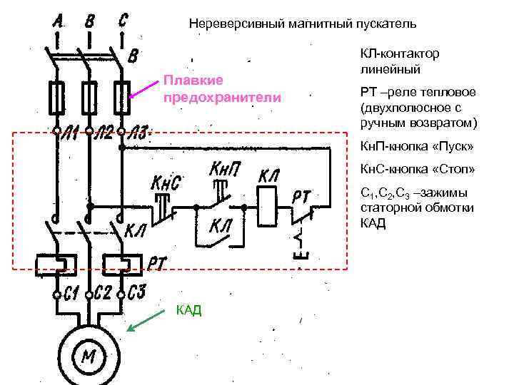 Магнитный пускатель схема. Схема включения нереверсивного пускателя. Схема включения нереверсивного магнитного пускателя. Схема подключения нереверсивного магнитного пускателя. Электрическая схема нереверсивного магнитного пускателя.