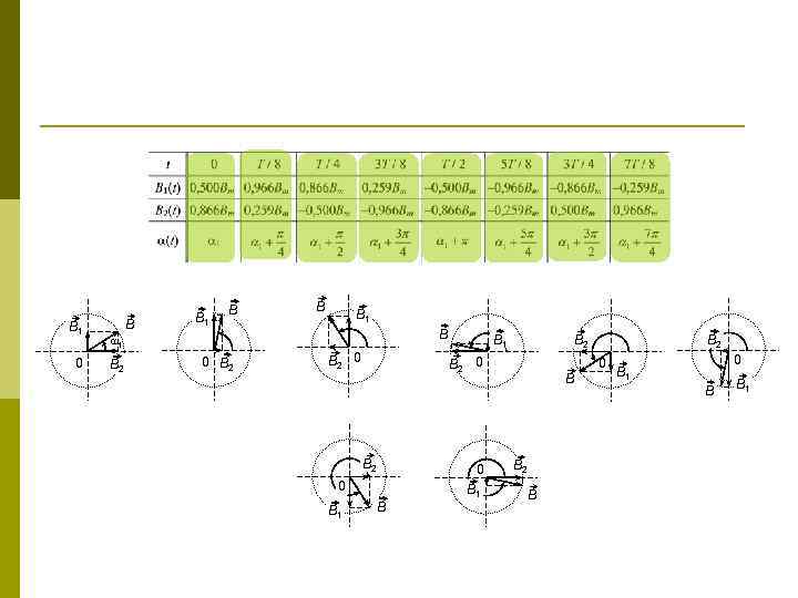 В 1 0 В В 1 В a 1 В 2 0 0 0