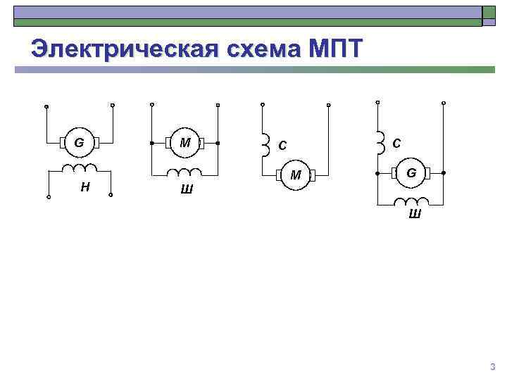 Электрическая схема коллекторной машины постоянного тока с параллельным возбуждением