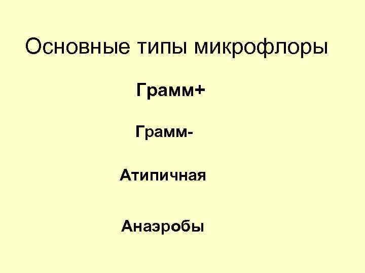 Основные типы микрофлоры Грамм+ Грамм. Атипичная Анаэробы 