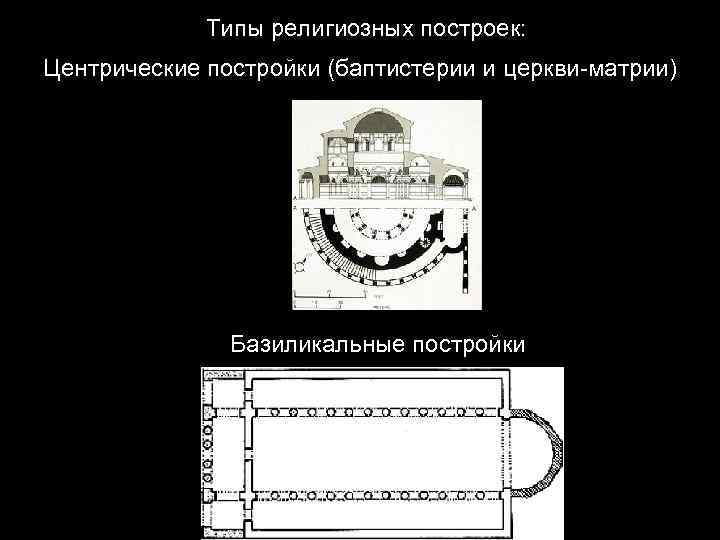 Типы культовых. Типы культовых построек. Центрический и базиликальный Тип храма 4k. Центрический уровень. Пространственная структура культового здания центричного храма.