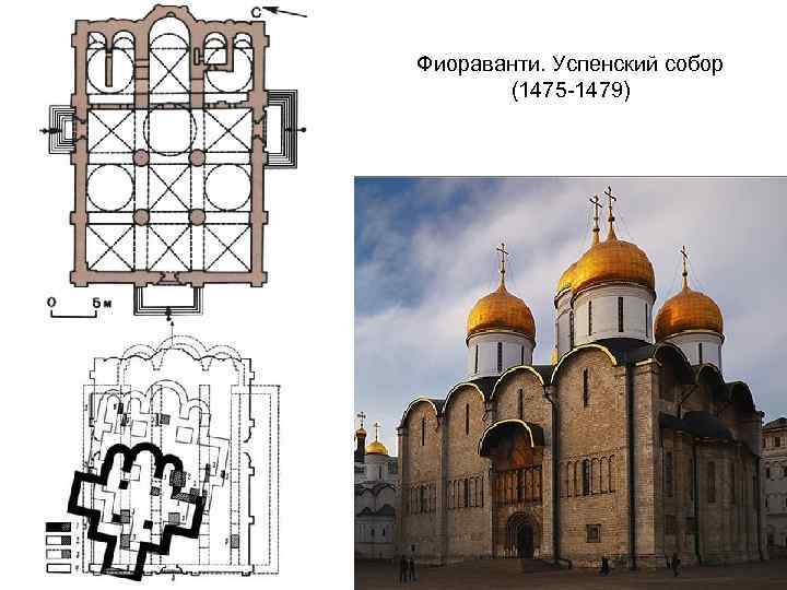 Успенский собор московского кремля рисунок карандашом