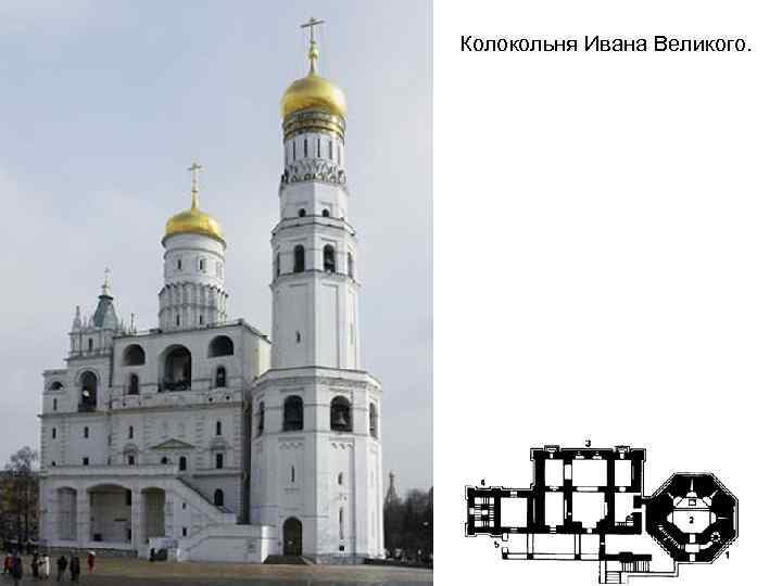 Колокольня Ивана Великого. 