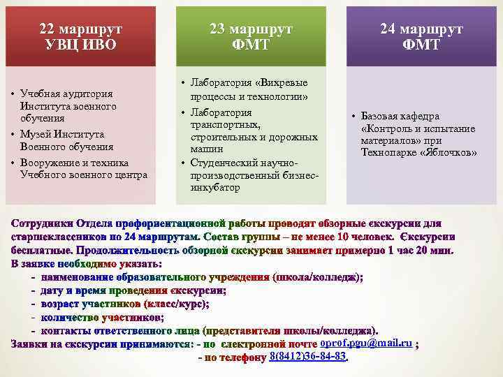 22 маршрут УВЦ ИВО 23 маршрут ФМТ • Учебная аудитория Института военного обучения •
