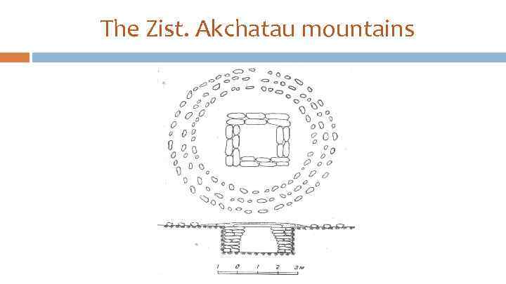The Zist. Akchatau mountains 