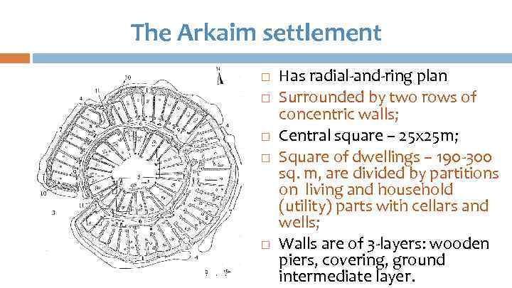 The Arkaim settlement Has radial-and-ring plan Surrounded by two rows of concentric walls; Central