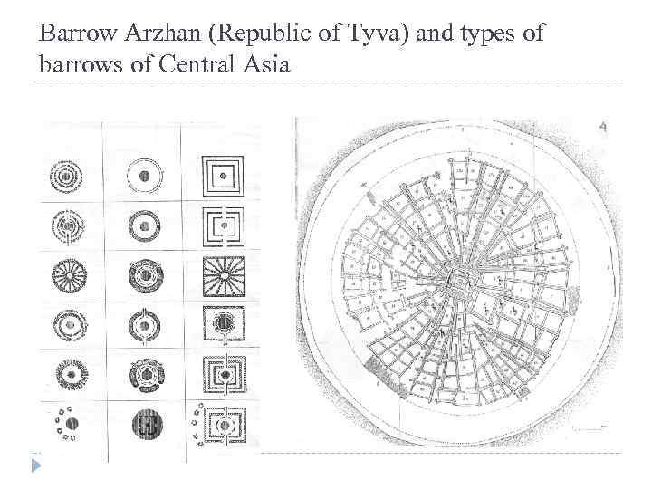 Barrow Arzhan (Republic of Tyva) and types of barrows of Central Asia 