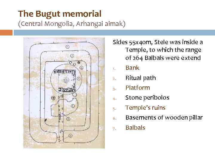 The Bugut memorial (Central Mongolia, Arhangai aimak) Sides 55 х40 m, Stele was inside