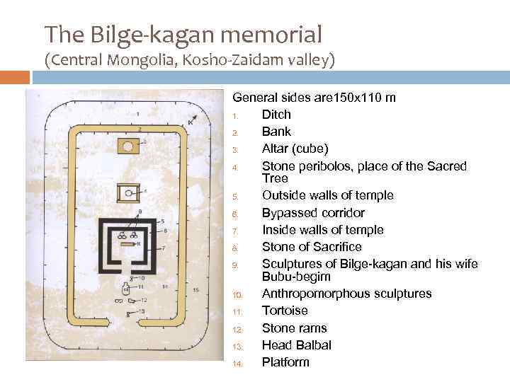 The Bilge-kagan memorial (Central Mongolia, Kosho-Zaidam valley) General sides are 150 х110 m 1.