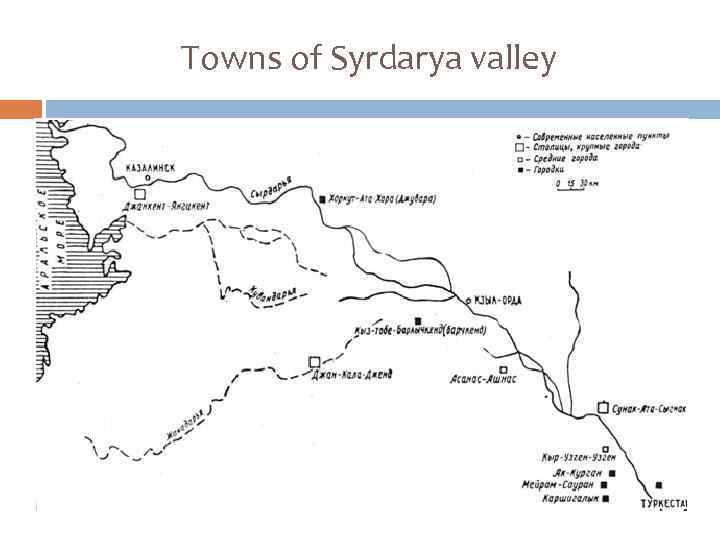 Towns of Syrdarya valley 