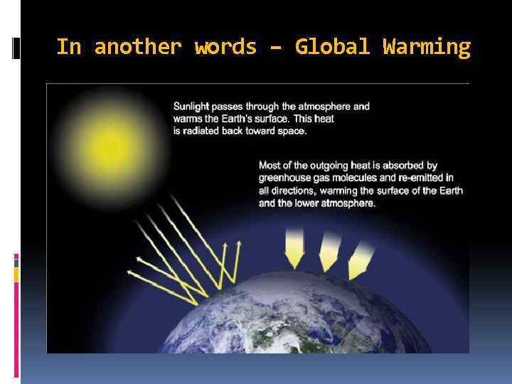 In another words – Global Warming 