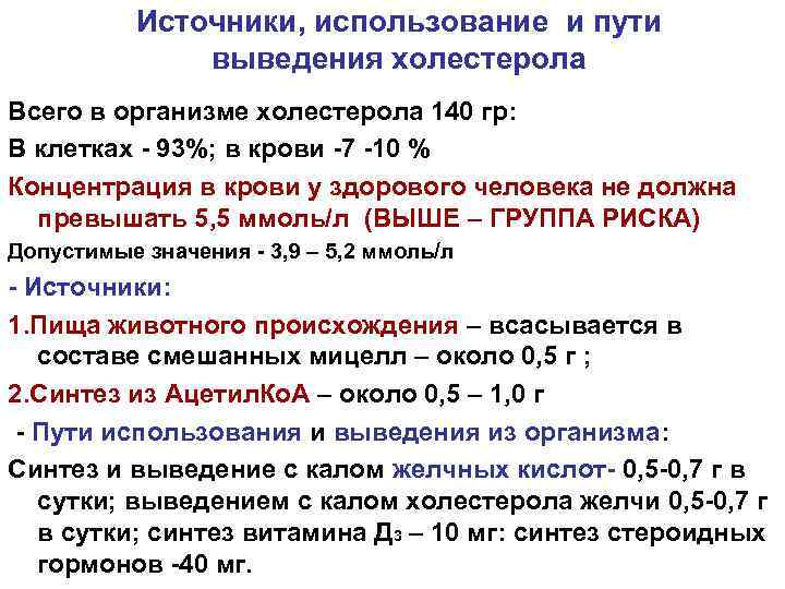 Источники, использование и пути выведения холестерола Всего в организме холестерола 140 гр: В клетках