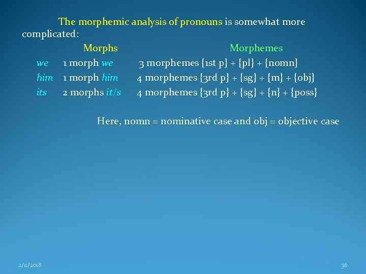 The morphemic analysis of pronouns is somewhat more complicated: Morphs Morphemes we 1 morph