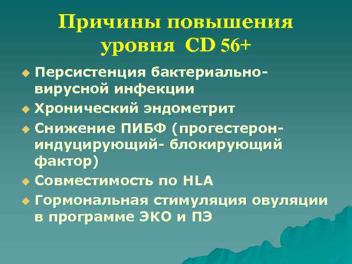 Причины повышения уровня CD 56+ Персистенция бактериальновирусной инфекции u Хронический эндометрит u Снижение ПИБФ